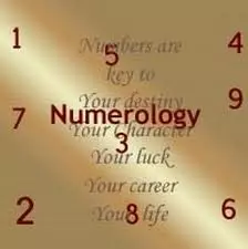het Lotto Numerologie systeem