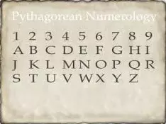 Lotto methode alfabet